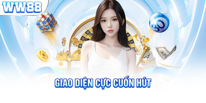 Giao diện cực cuốn hút