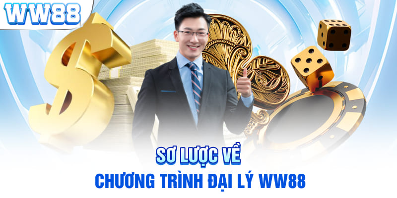 Sơ lược về chương trình đại lý WW88